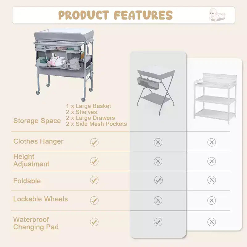 Fasciatoio portatile pieghevole in poliestere con ruote e 2 cassetti 80x61 cm