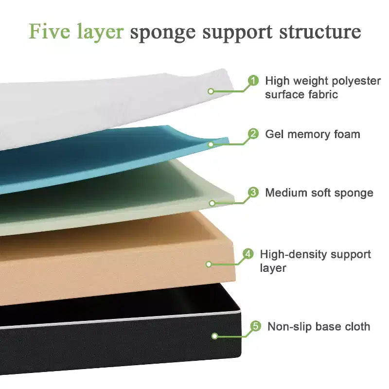 Memory Foam Mattress with Cooling Gel and Breathable Cover 14'' Medium Plush